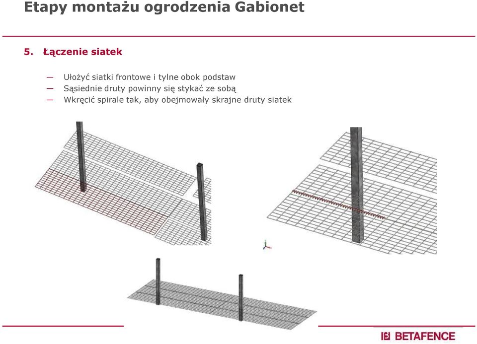 druty powinny się stykać ze sobą Wkręcić