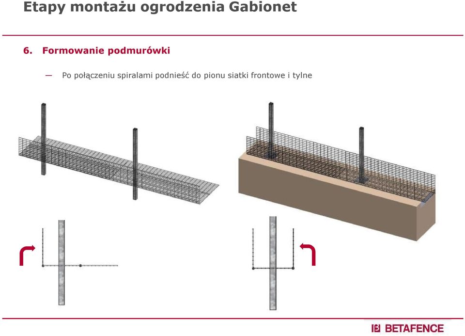 połączeniu spiralami