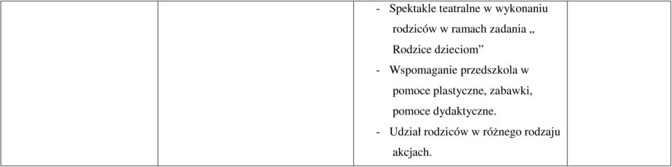 przedszkola w pomoce plastyczne, zabawki, pomoce