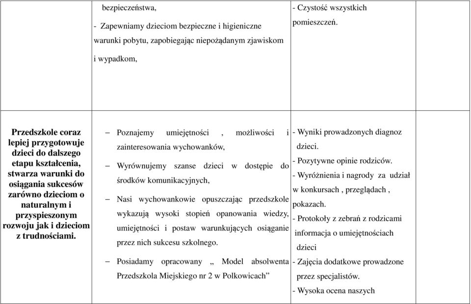 trudnościami. Poznajemy umiejętności, możliwości i - Wyniki prowadzonych diagnoz zainteresowania wychowanków, dzieci. - Pozytywne opinie rodziców.