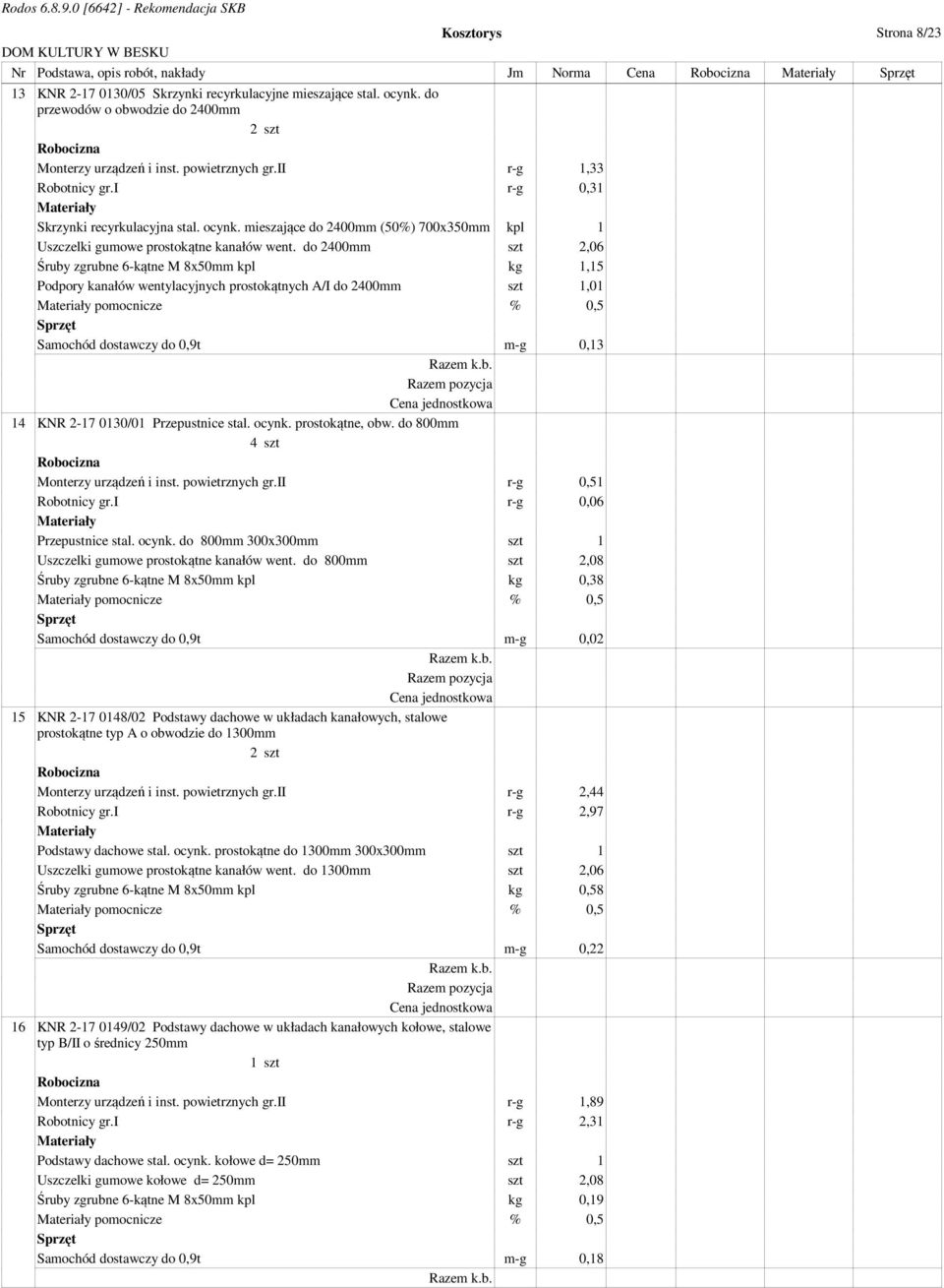 mieszające do 2400mm (50%) 700x350mm kpl 1 Uszczelki gumowe prostokątne kanałów went.
