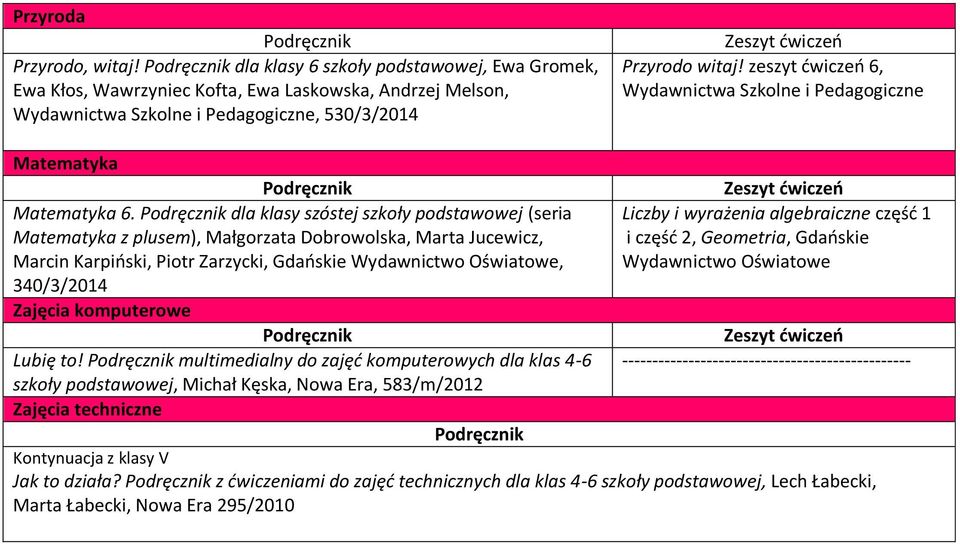 Gdańskie Marcin Karpiński, Piotr Zarzycki, Gdańskie Wydawnictwo Oświatowe, Wydawnictwo Oświatowe 340/3/2014 Lubię to!