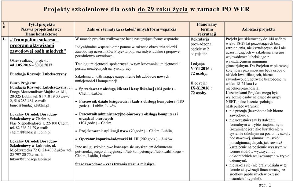 Droga Męczenników Majdanka 181, 20-325 Lublin tel. 81 710 19 00 wew. 2, 516 283 484, e-mail: biuro@fundacja.lublin.