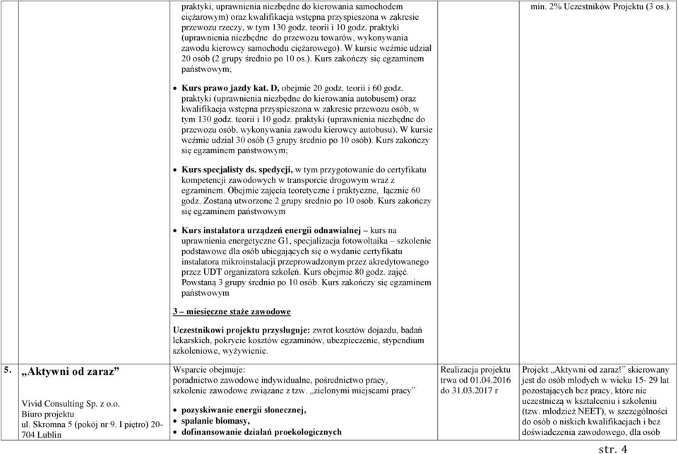 2% Uczestników Projektu (3 os.). Kurs prawo jazdy kat. D, obejmie 20 godz. teorii i 60 godz.