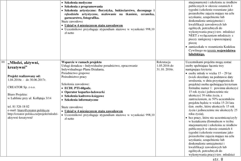 eu/projekt/mlodziaktywni-kreatywni/ Szkolenia medyczne Szkolenia z programowania Szkolenia artystyczne: florystyka, bukieciarstwo, decoupage i rękodzieło artystyczne, malowanie na tkaninie, ceramika,