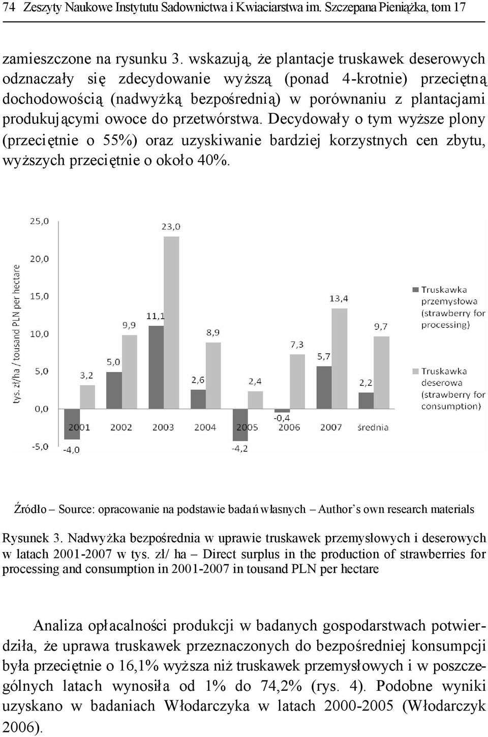 przetwórstwa. Decydowały o tym wyższe plony (przeciętnie o 55%) oraz uzyskiwanie bardziej korzystnych cen zbytu, wyższych przeciętnie o około 40%.