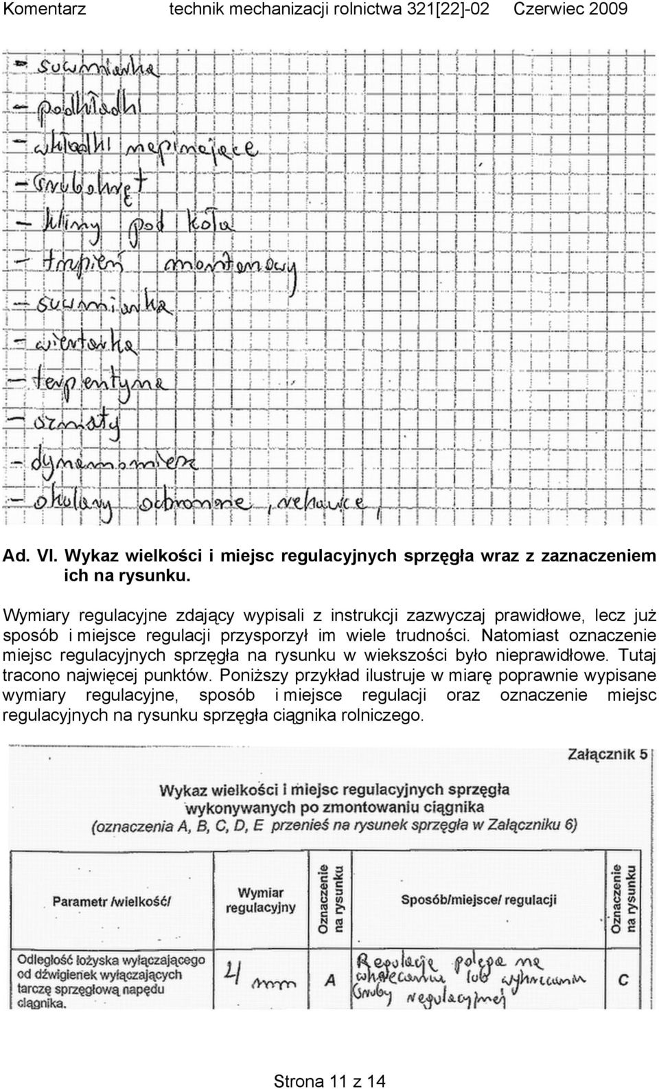 Natomiast oznaczenie miejsc regulacyjnych sprzęgła na rysunku w wiekszości było nieprawidłowe. Tutaj tracono najwięcej punktów.