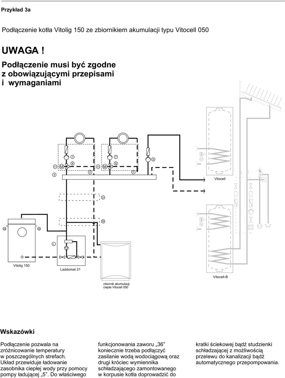 Pd³¹czenie pzwala na funkcjnwania zawru kratki œciekwej b¹dÿ studzienki zró nicwanie temperatury kniecznie trzeba pd³¹czyæ sch³adzaj¹cej z m liwœci¹ w pszczególnych