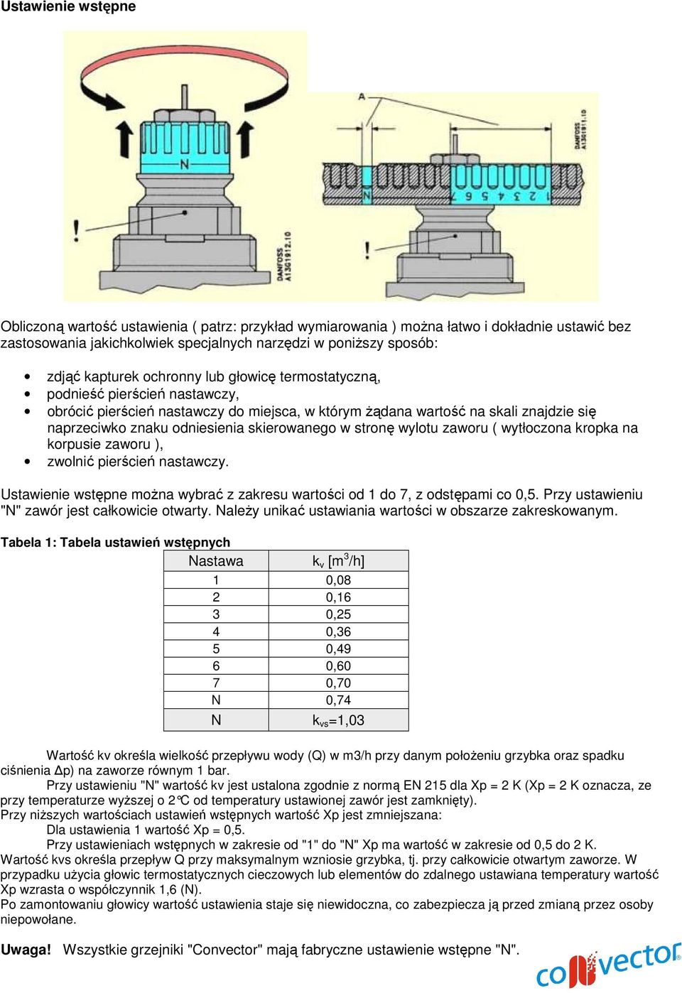 BUDOWA ZAWORÓW TERMOSTATYCZNYCH typu RTD-N Danfoss - PDF Darmowe ...