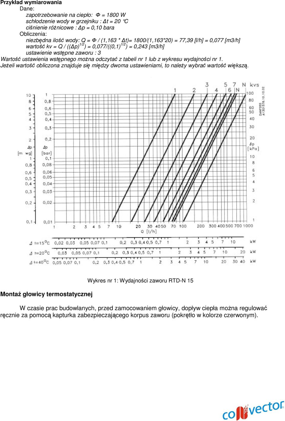 tabeli nr 1 lub z wykresu wydajności nr 1. JeŜeli wartość obliczona znajduje się między dwoma ustawieniami, to naleŝy wybrać wartość większą.