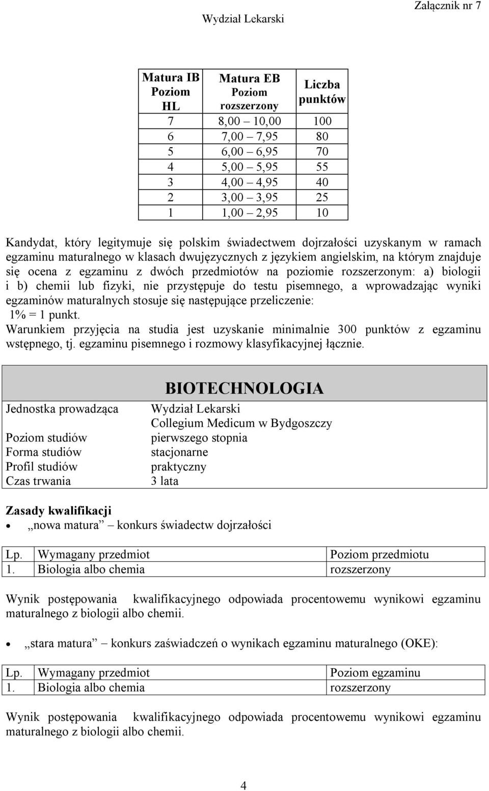 rozszerzonym: a) biologii i b) chemii lub fizyki, nie przystępuje do testu pisemnego, a wprowadzając wyniki egzaminów maturalnych stosuje się następujące przeliczenie: 1% = 1 punkt.