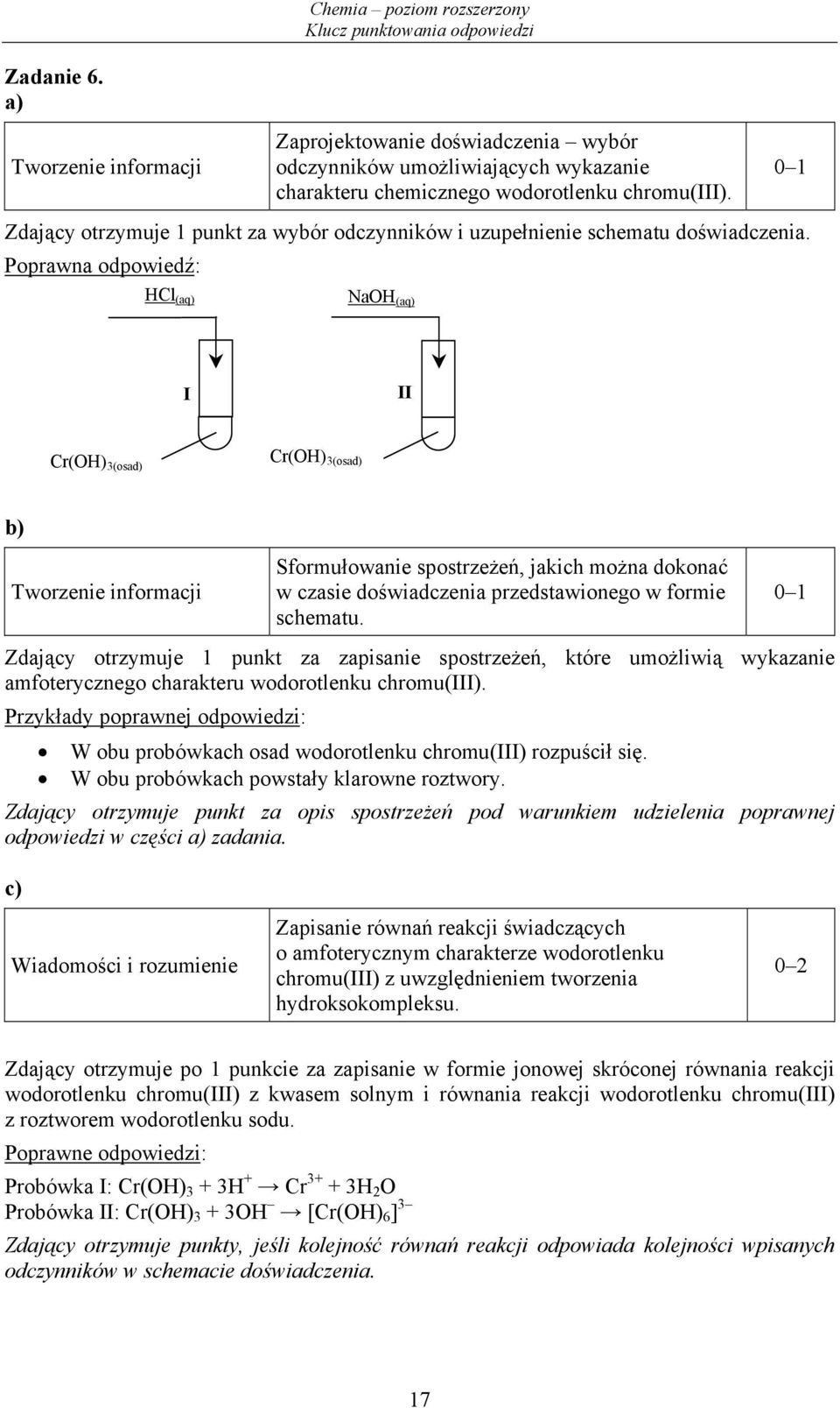 HCl (aq) NaOH (aq) I II Cr(OH) 3(osad) Cr(OH) 3(osad) Sformułowanie spostrzeżeń, jakich można dokonać w czasie doświadczenia przedstawionego w formie schematu.
