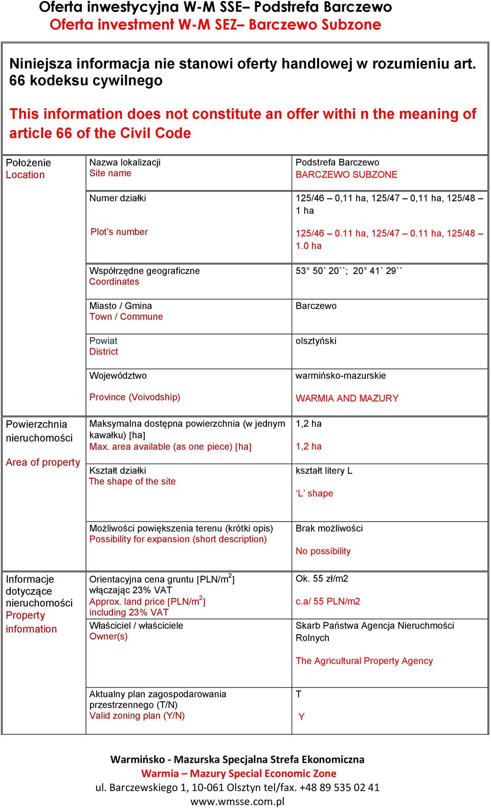 Site name umer działki Plot s number Współrzędne geograficzne Coordinates Miasto / Gmina own / Commune Powiat District Województwo Province (Voivodship) Maksymalna dostępna powierzchnia (w jednym