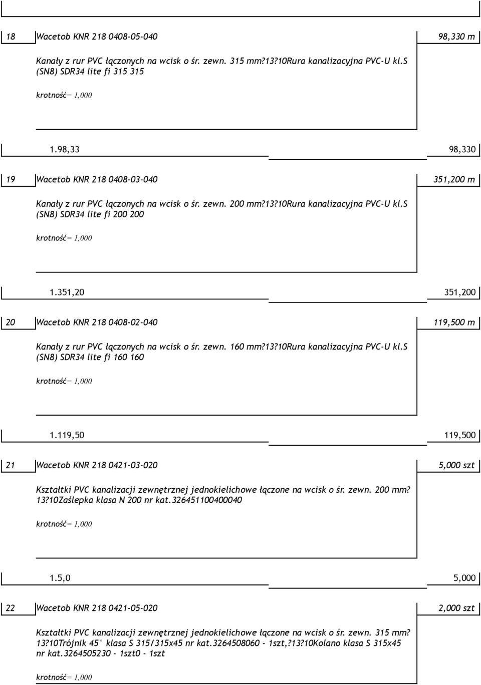 351,20 351,200 20 Wacetob KNR 218 0408-02-040 119,500 m Kanały z rur PVC łączonych na wcisk o śr. zewn. 160 mm?13?10rura kanalizacyjna PVC-U kl.s (SN8) SDR34 lite fi 160 160 1.