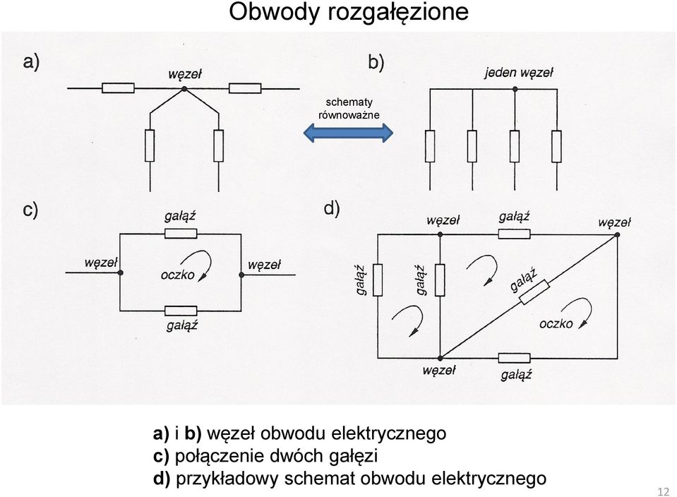 elektrycznego c) połączenie dwóch