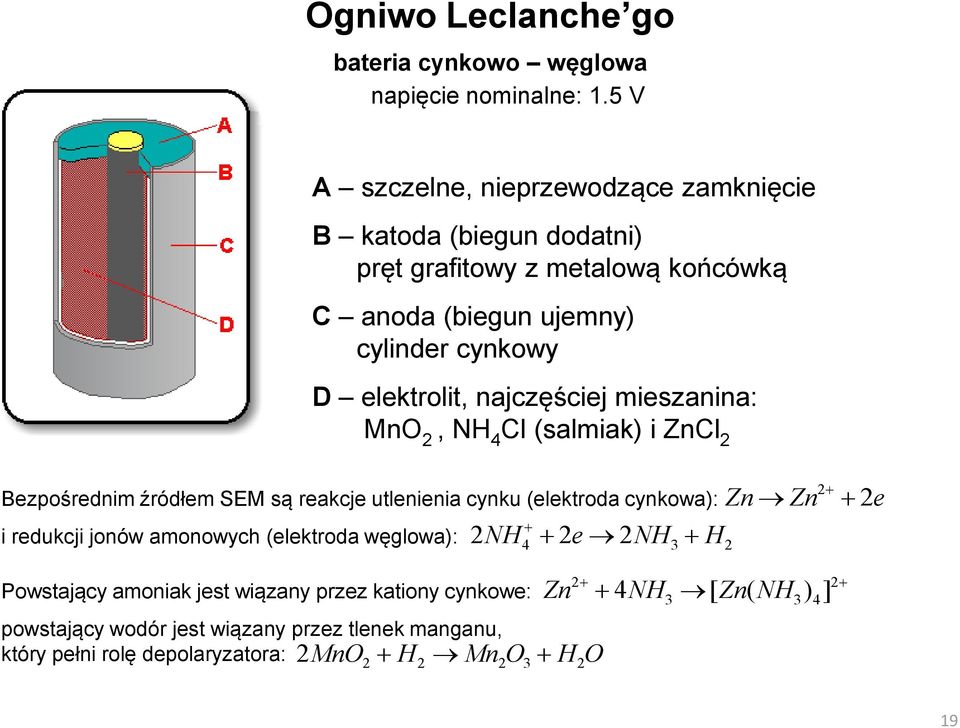 elektrolit, najczęściej mieszanina: MnO 2, NH 4 Cl (salmiak) i ZnCl 2 Bezpośrednim źródłem SEM są reakcje utlenienia cynku (elektroda cynkowa): i redukcji