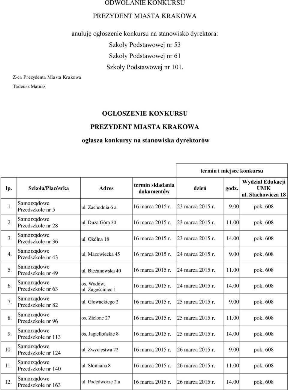 Przedszkole nr 5 Przedszkole nr 28 Przedszkole nr 36 Przedszkole nr 43 Przedszkole nr 49 Przedszkole nr 63 Przedszkole nr 82 Przedszkole nr 96 Przedszkole nr 113 Przedszkole nr 124 Przedszkole nr 140