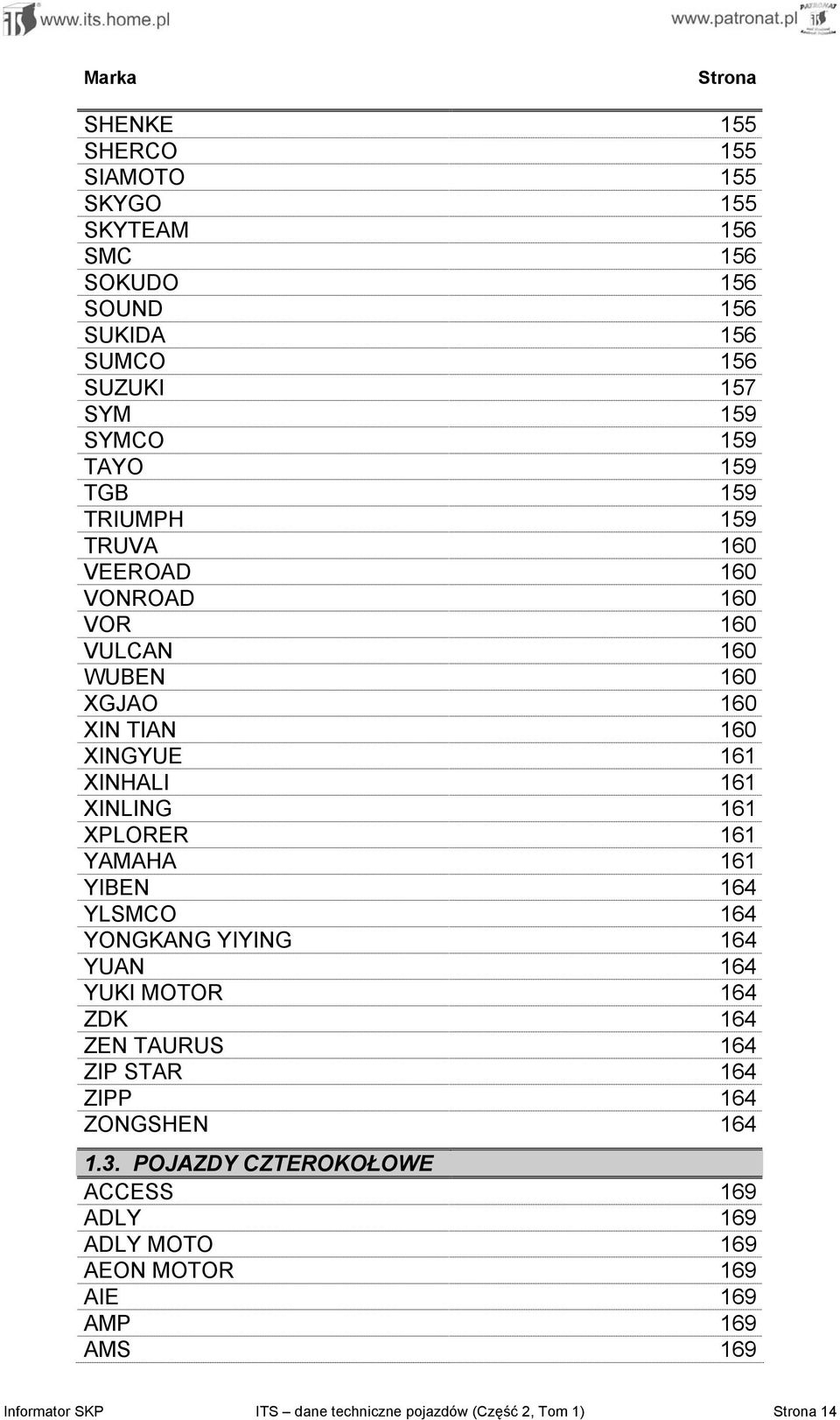 161 YAMAHA 161 YIBEN 164 YLSMCO 164 YONGKANG YIYING 164 YUAN 164 YUKI MOTOR 164 ZDK 164 ZEN TAURUS 164 ZIP STAR 164 ZIPP 164 ZONGSHEN 164 1.3.