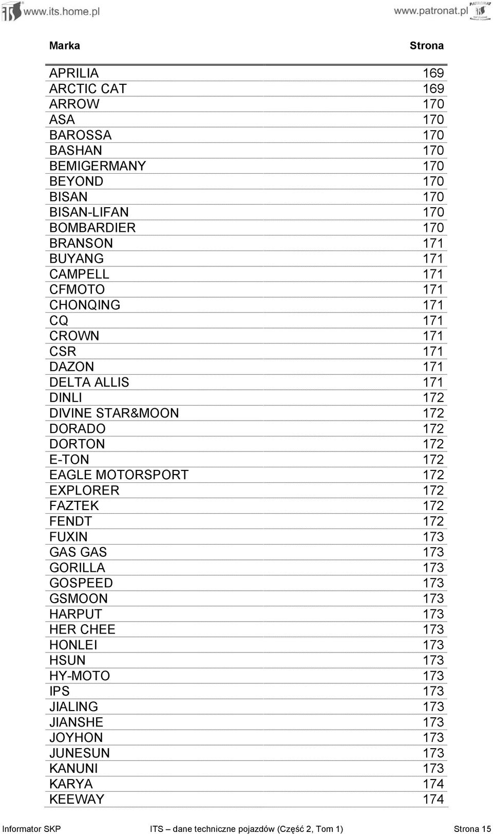 EAGLE MOTORSPORT 172 EXPLORER 172 FAZTEK 172 FENDT 172 FUXIN 173 GAS GAS 173 GORILLA 173 GOSPEED 173 GSMOON 173 HARPUT 173 HER CHEE 173 HONLEI 173 HSUN 173