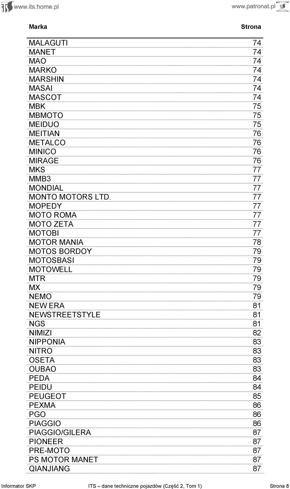 77 MOPEDY 77 MOTO ROMA 77 MOTO ZETA 77 MOTOBI 77 MOTOR MANIA 78 MOTOS BORDOY 79 MOTOSBASI 79 MOTOWELL 79 MTR 79 MX 79 NEMO 79 NEW ERA 81