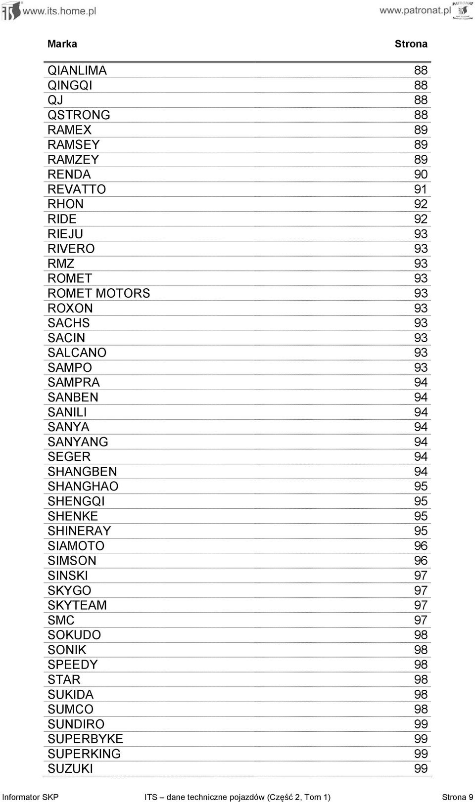 94 SHANGHAO 95 SHENGQI 95 SHENKE 95 SHINERAY 95 SIAMOTO 96 SIMSON 96 SINSKI 97 SKYGO 97 SKYTEAM 97 SMC 97 SOKUDO 98 SONIK 98 SPEEDY 98