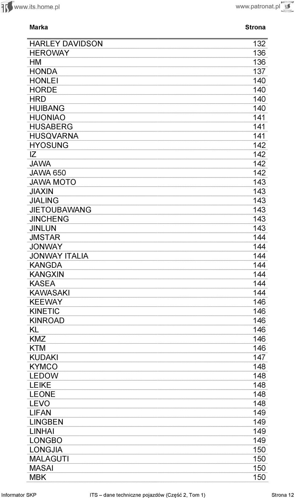 KANGXIN 144 KASEA 144 KAWASAKI 144 KEEWAY 146 KINETIC 146 KINROAD 146 KL 146 KMZ 146 KTM 146 KUDAKI 147 KYMCO 148 LEDOW 148 LEIKE 148 LEONE 148 LEVO