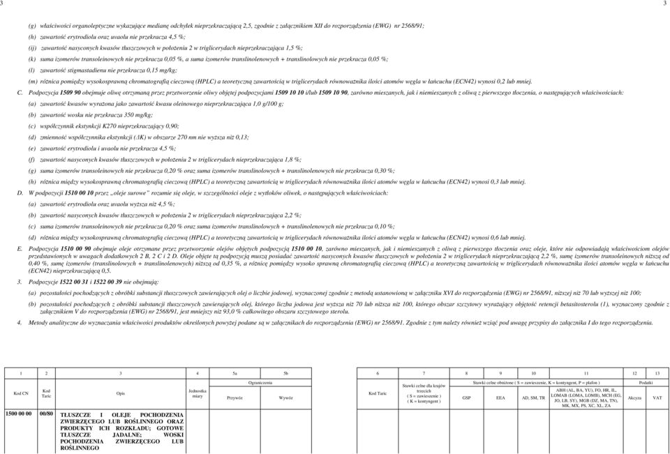 translinolenowych + translinolowych nie przekracza 0,05 %; (l) zawartość stigmastadienu nie przekracza 0,15 mg/kg; (m) róŝnica pomiędzy wysokosprawną chromatografią cieczową (HPLC) a teoretyczną