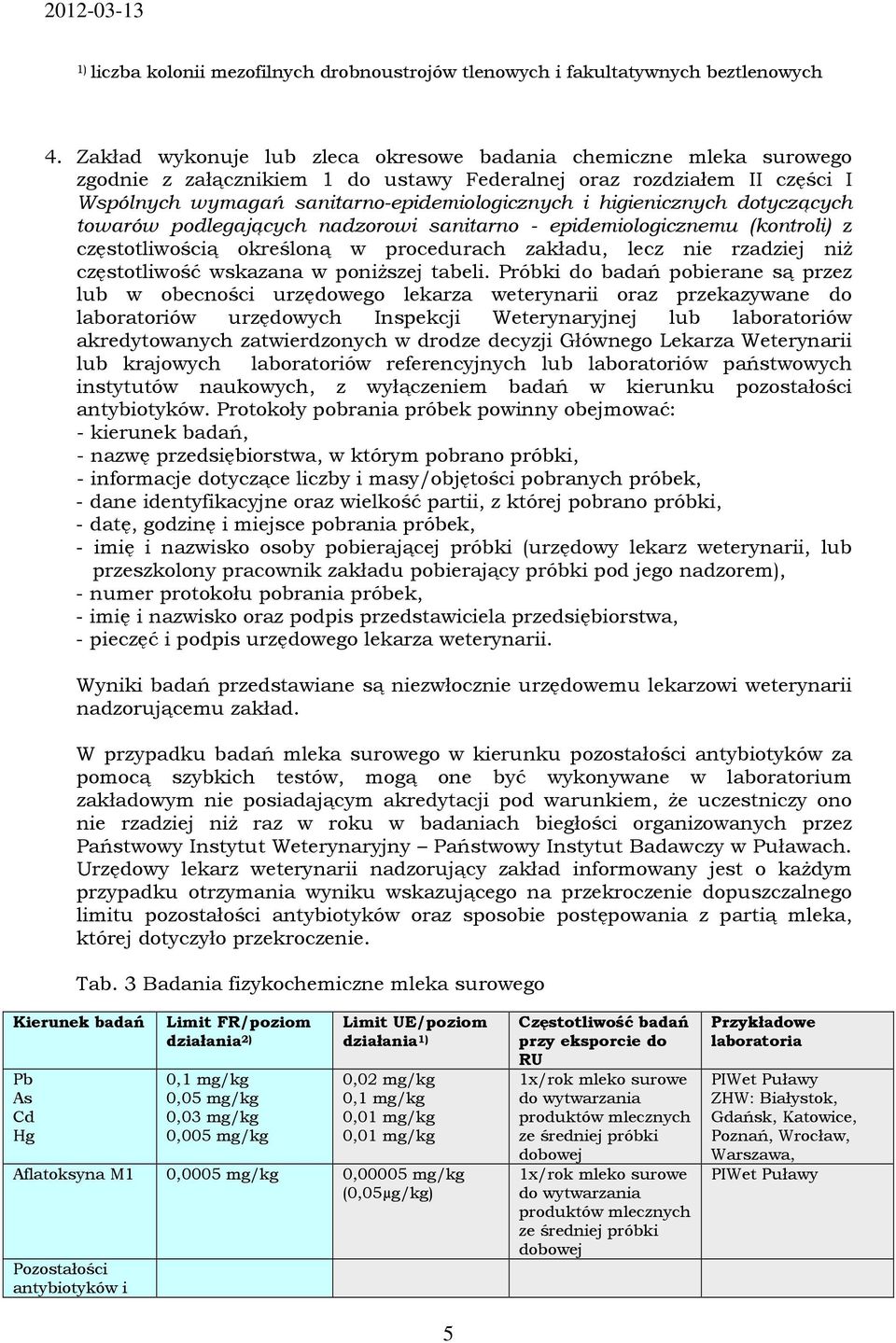 higienicznych dotyczących towarów podlegających nadzorowi sanitarno - epidemiologicznemu (kontroli) z częstotliwością określoną w procedurach zakładu, lecz nie rzadziej niż częstotliwość wskazana w