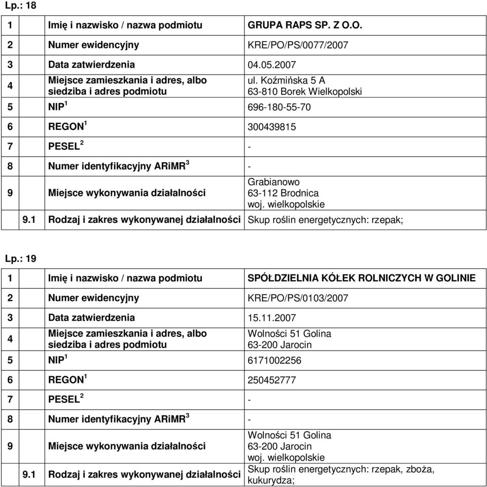 energetycznych: rzepak; Lp.