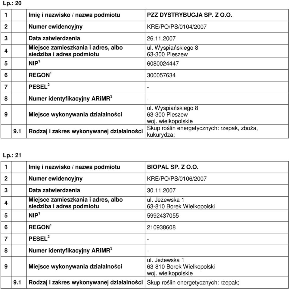 Wyspiańskiego 8 63-300 Pleszew Skup roślin energetycznych: rzepak, zboża, kukurydza; Lp.: 21 BIOP