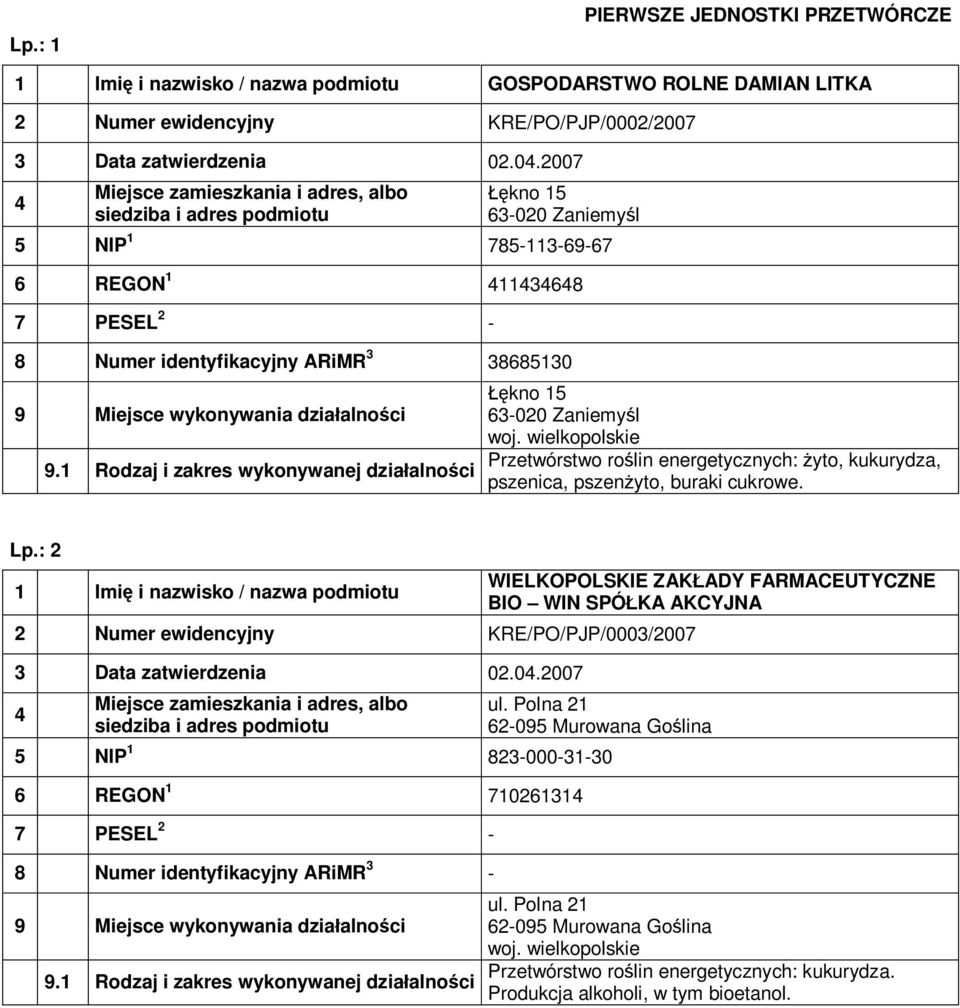 Przetwórstwo roślin energetycznych: żyto, kukurydza, pszenica, pszenżyto, buraki cukrowe. Lp.: 2 2 Numer ewidencyjny KRE/PO/PJP/00