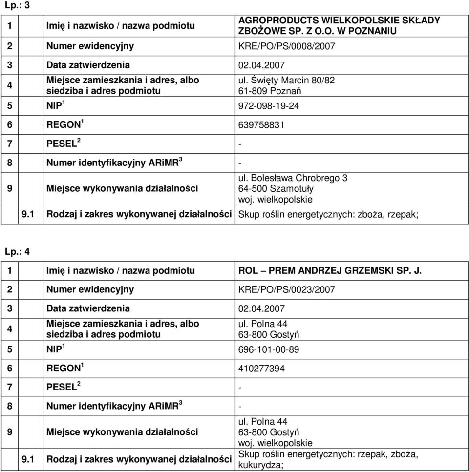 Bolesława Chrobrego 3 6-500 Szamotuły Skup roślin energetycznych: zboża, rzepak; Lp.: ROL PREM ANDRZEJ GRZEMSKI SP. J.