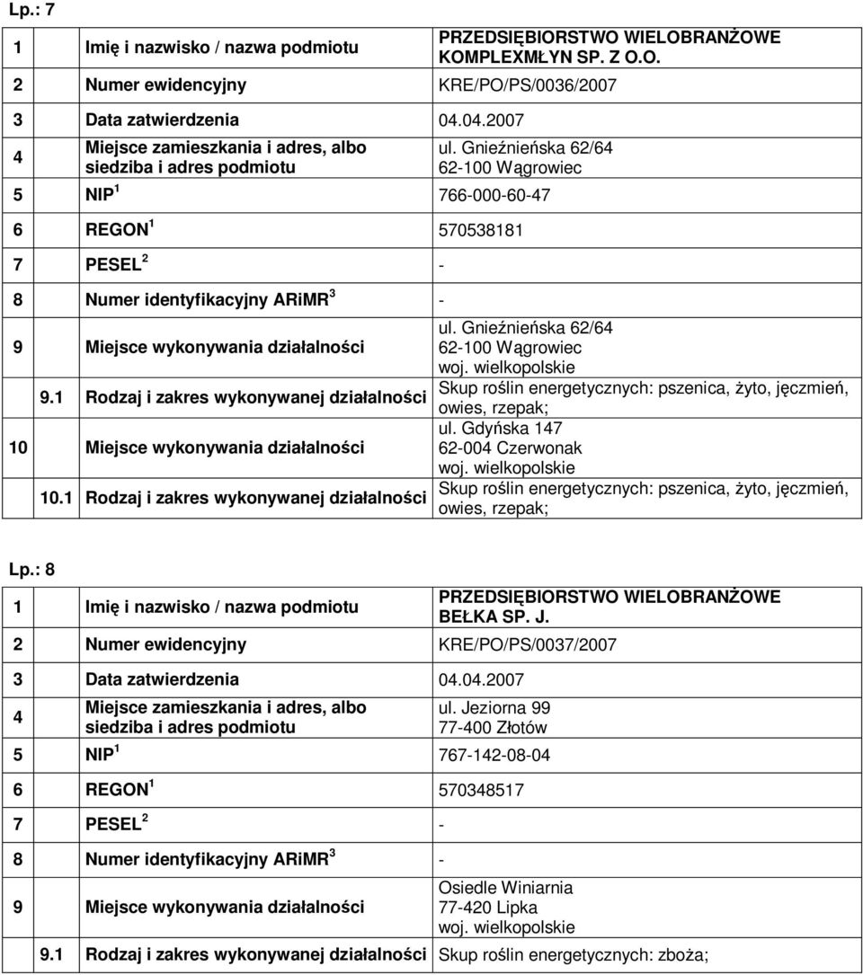 Gnieźnieńska 62/6 62-100 Wągrowiec Skup roślin energetycznych: pszenica, żyto, jęczmień, owies, rzepak; ul.