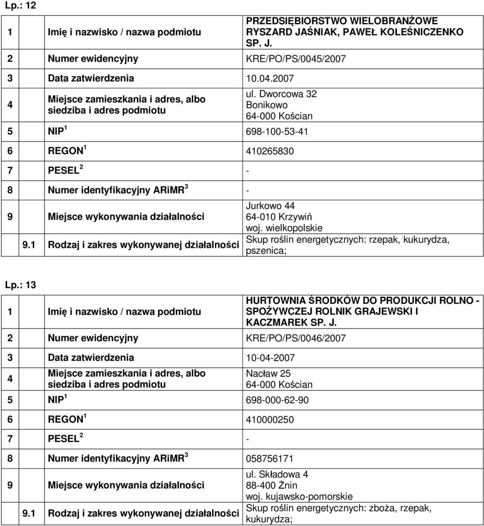 : 13 2 Numer ewidencyjny KRE/PO/PS/006/2007 3 Data zatwierdzenia 10-0-2007 HURTOWNIA ŚRODKÓW DO PRODUKCJI ROLNO - SPOŻYWCZEJ ROLNIK GRAJEWSKI I KACZMAREK SP. J.
