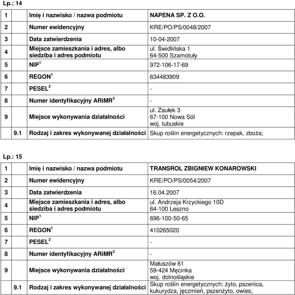 lubuskie Skup roślin energetycznych: rzepak, zboża; Lp.