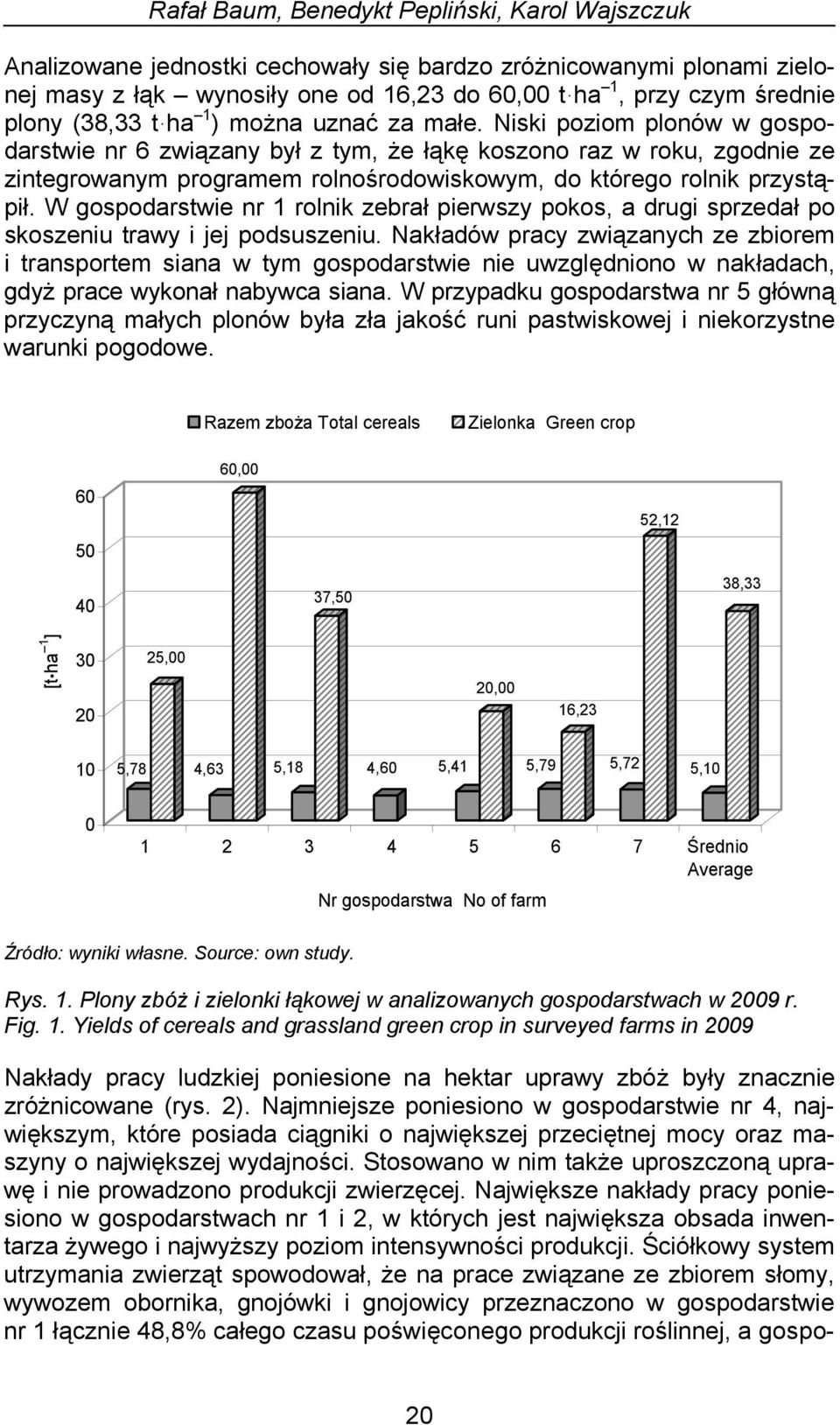 Niski poziom plonów w gospodarstwie nr 6 związany był z tym, że łąkę koszono raz w roku, zgodnie ze zintegrowanym programem rolnośrodowiskowym, do którego rolnik przystąpił.