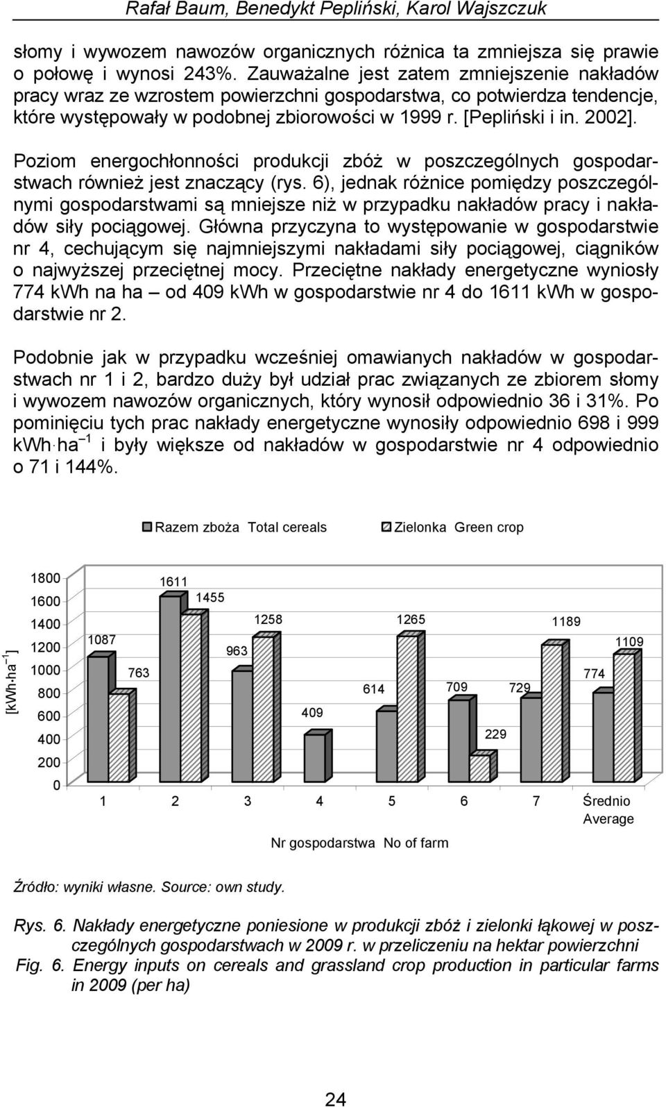 Poziom energochłonności produkcji zbóż w poszczególnych gospodarstwach również jest znaczący (rys.