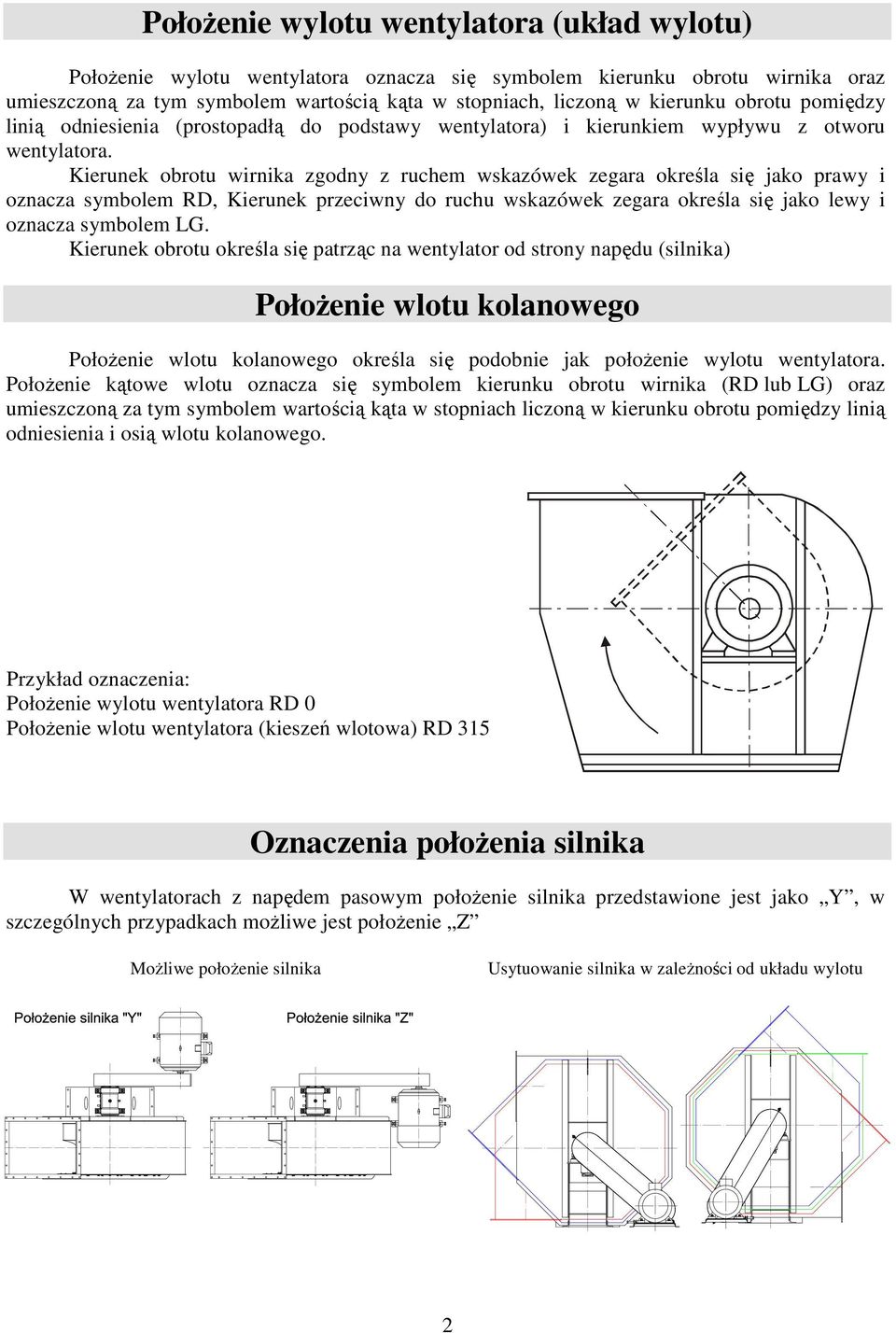 Kierunek obrotu wirnika zgodny z ruchem wskazówek zegara określa się jako prawy i oznacza symbolem RD, Kierunek przeciwny do ruchu wskazówek zegara określa się jako lewy i oznacza symbolem LG.