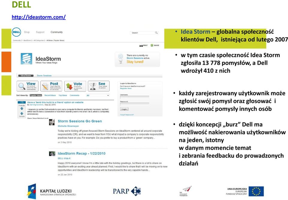 Storm zgłosiła 13 778 pomysłów, a Dell wdrożył 410 z nich każdy zarejestrowany użytkownik może zgłosić swój