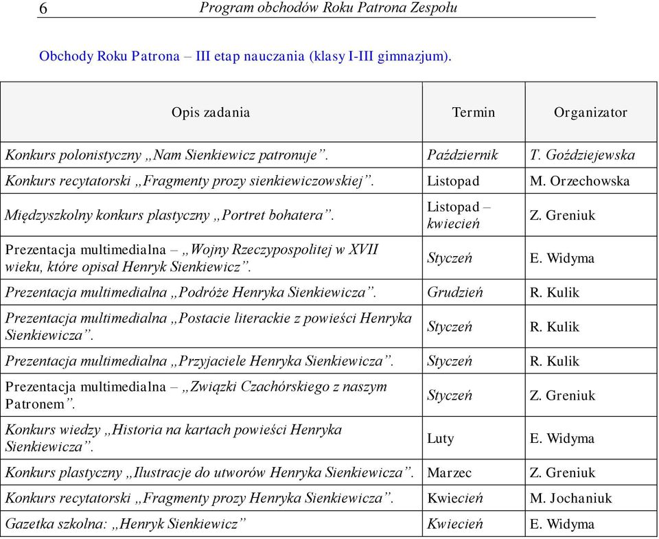 Prezentacja multimedialna Wojny Rzeczypospolitej w XVII wieku, które opisał Henryk Sienkiewicz. Listopad kwiecień Styczeń E. Widyma Prezentacja multimedialna Podróże Henryka Sienkiewicza. Grudzień R.