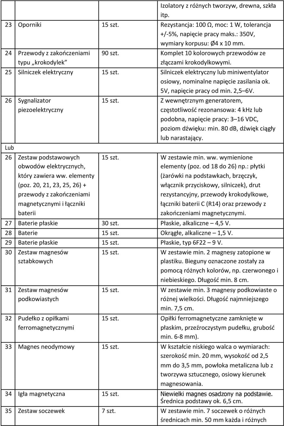 Silniczek elektryczny lub miniwentylator osiowy, nominalne napięcie zasilania ok. 5V, napięcie pracy od min. 2,5 6V. 26 Sygnalizator 15 szt.