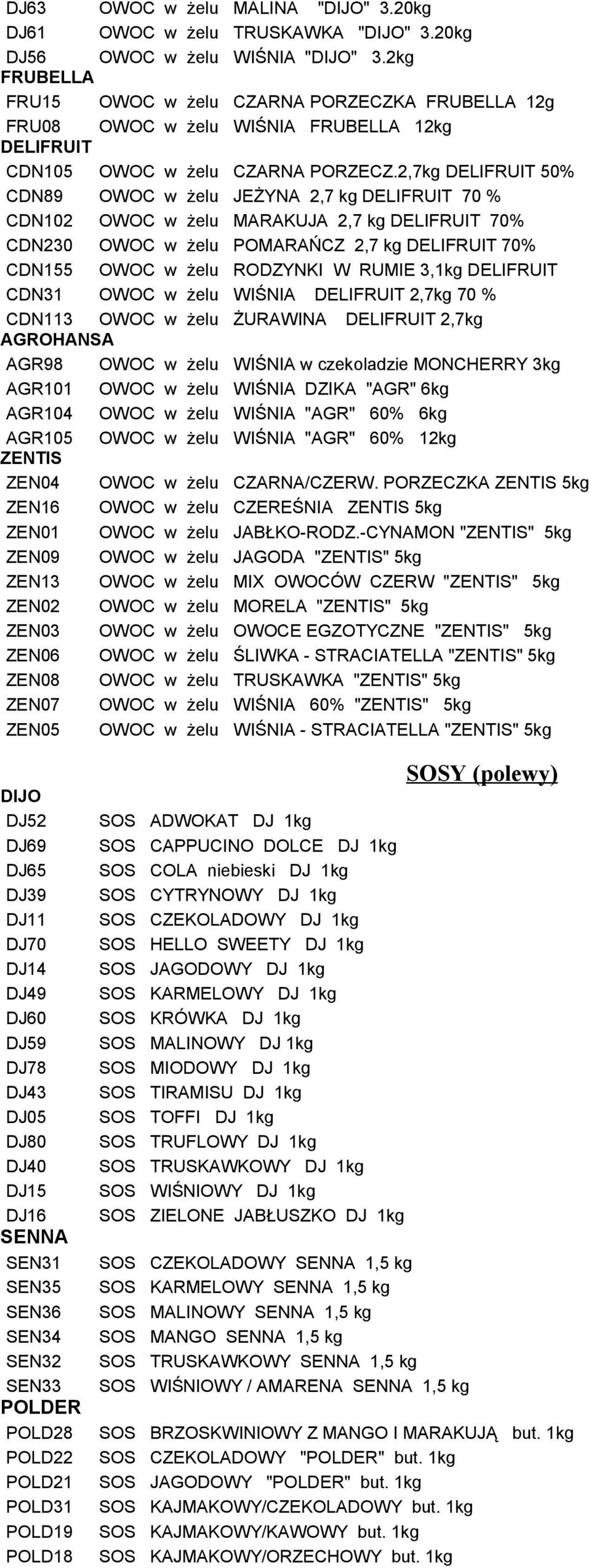 2,7kg DELIFRUIT 50% CDN89 OWOC w żelu JEŻYNA 2,7 kg DELIFRUIT 70 % CDN102 OWOC w żelu MARAKUJA 2,7 kg DELIFRUIT 70% CDN230 OWOC w żelu POMARAŃCZ 2,7 kg DELIFRUIT 70% CDN155 OWOC w żelu RODZYNKI W