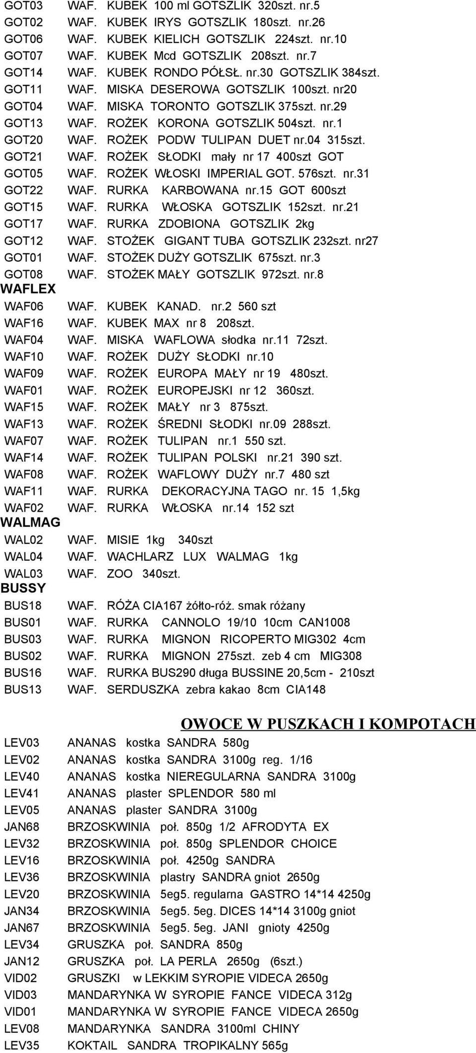ROŻEK PODW TULIPAN DUET nr.04 315szt. GOT21 WAF. ROŻEK SŁODKI mały nr 17 400szt GOT GOT05 WAF. ROŻEK WŁOSKI IMPERIAL GOT. 576szt. nr.31 GOT22 WAF. RURKA KARBOWANA nr.15 GOT 600szt GOT15 WAF.