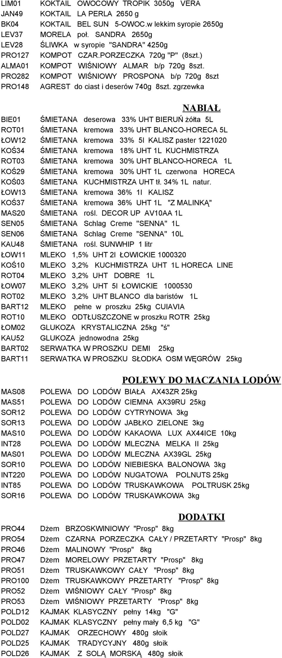 zgrzewka NABIAŁ BIE01 ŚMIETANA deserowa 33% UHT BIERUŃ żółta 5L ROT01 ŚMIETANA kremowa 33% UHT BLANCO-HORECA 5L ŁOW12 ŚMIETANA kremowa 33% 5l KALISZ paster 1221020 KOŚ34 ŚMIETANA kremowa 18% UHT 1L
