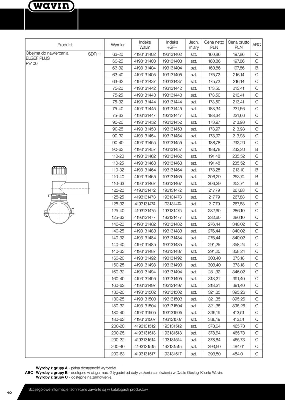 173,50 213,41 C 75-40 4193131445 193131445 szt. 188,34 231,66 C 75-63 4193131447 193131447 szt. 188,34 231,66 C 90-20 4193131452 193131452 szt. 173,97 213,98 C 90-25 4193131453 193131453 szt.