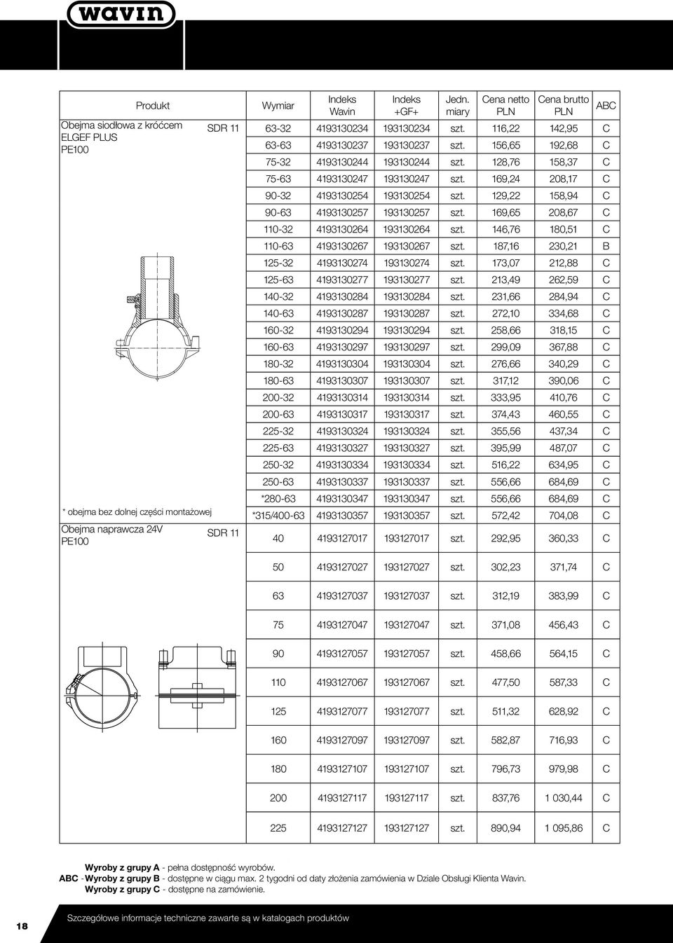 146,76 180,51 C 110-63 4193130267 193130267 szt. 187,16 230,21 B 125-32 4193130274 193130274 szt. 173,07 212,88 C 125-63 4193130277 193130277 szt. 213,49 262,59 C 140-32 4193130284 193130284 szt.