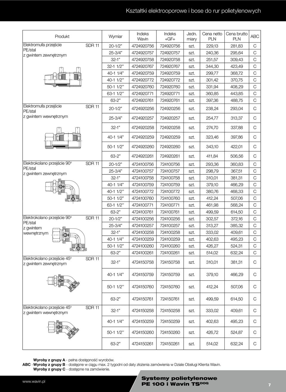 299,77 368,72 C 40-1 1/2 4724920772 724920772 szt. 301,42 370,75 C 50-1 1/2 4724920760 724920760 szt. 331,94 408,29 C 63-1 1/2 4724920771 724920771 szt. 360,85 443,85 C 63-2 4724920761 724920761 szt.