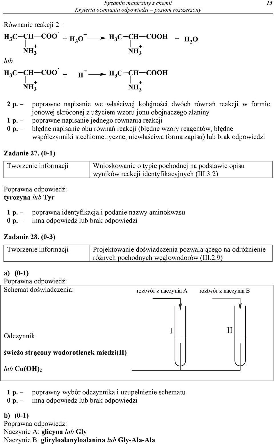 błędne napisanie obu równań reakcji (błędne wzory reagentów, błędne współczynniki stechiometryczne, niewłaściwa forma zapisu) lub brak odpowiedzi Zadanie 27.