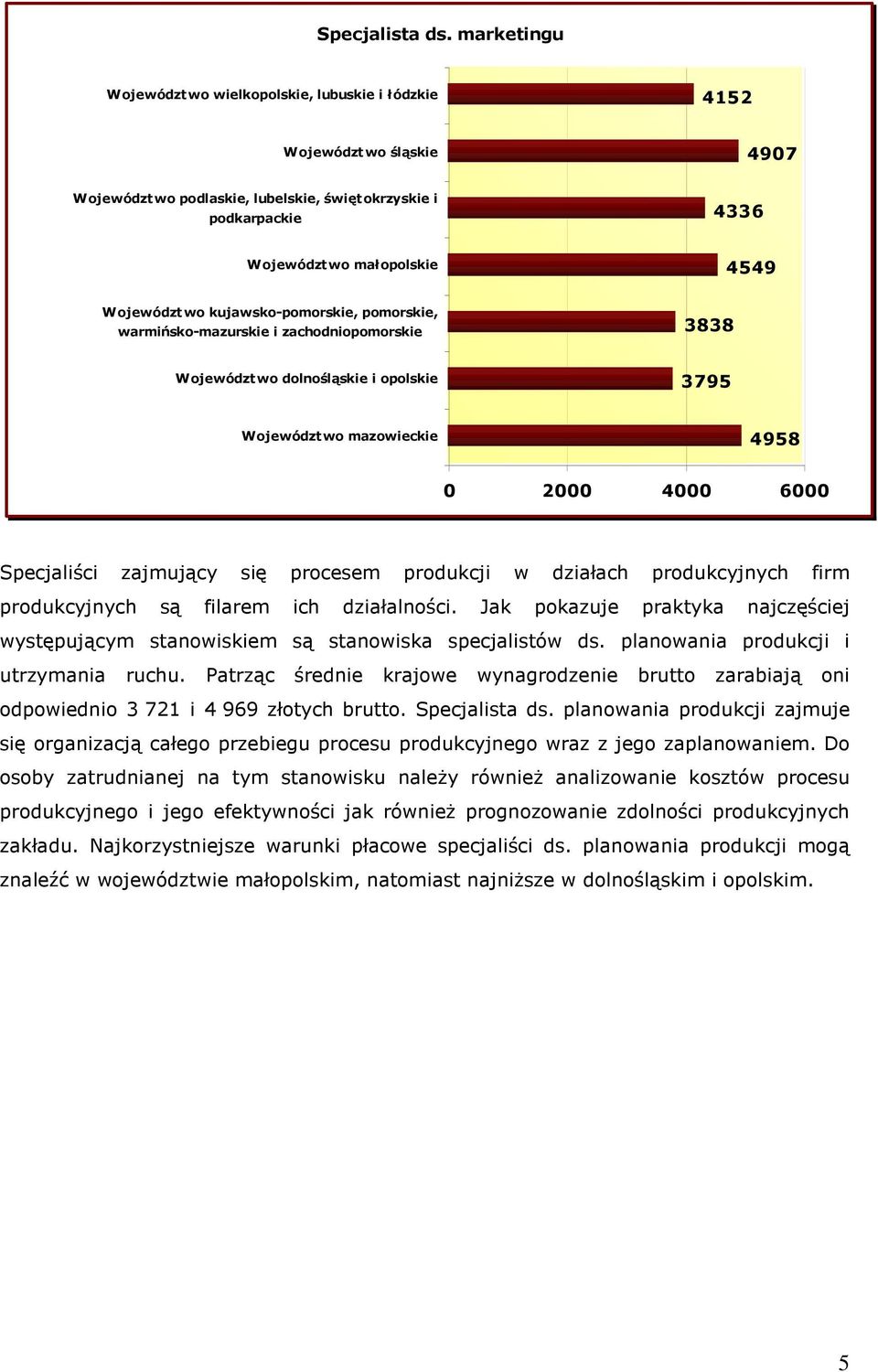 się procesem produkcji w działach produkcyjnych firm produkcyjnych są filarem ich działalności. Jak pokazuje praktyka najczęściej występującym stanowiskiem są stanowiska specjalistów ds.