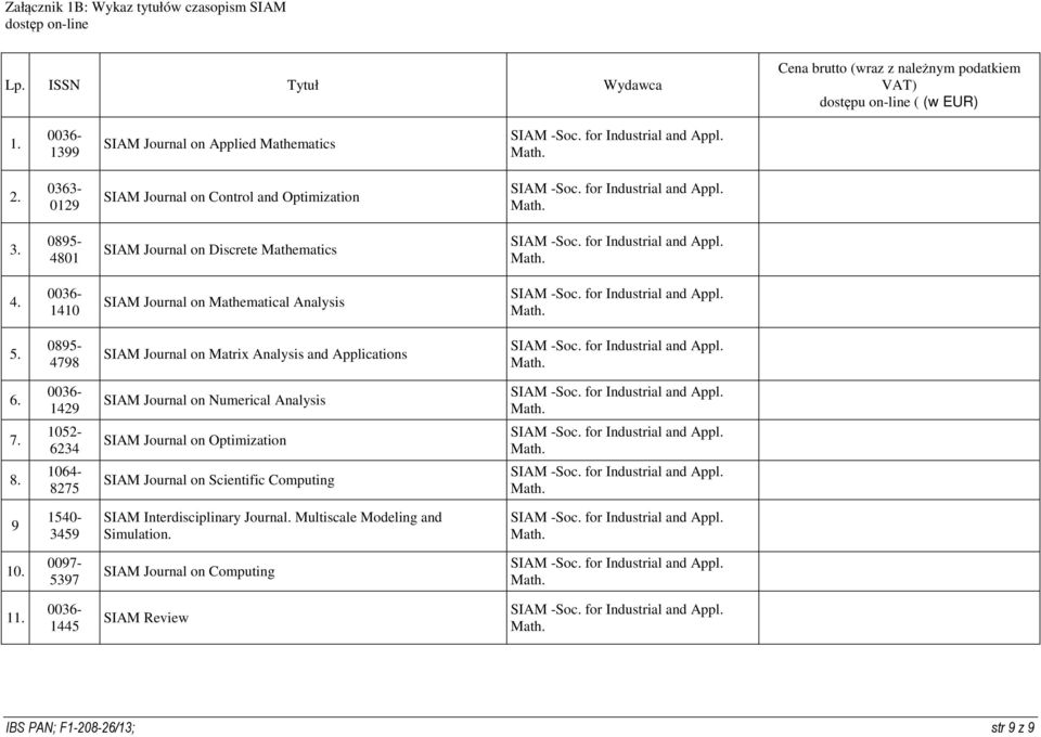 0036-1410 SIAM Journal on Mathematical Analysis 5. 0895-4798 SIAM Journal on Matrix Analysis and Applications 6. 7. 8.